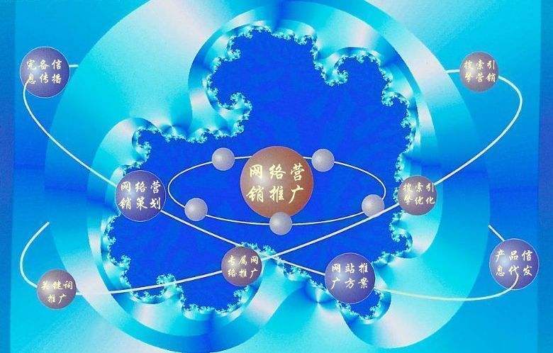 全州新媒体运营企业需要掌握的网络推广技巧有哪些